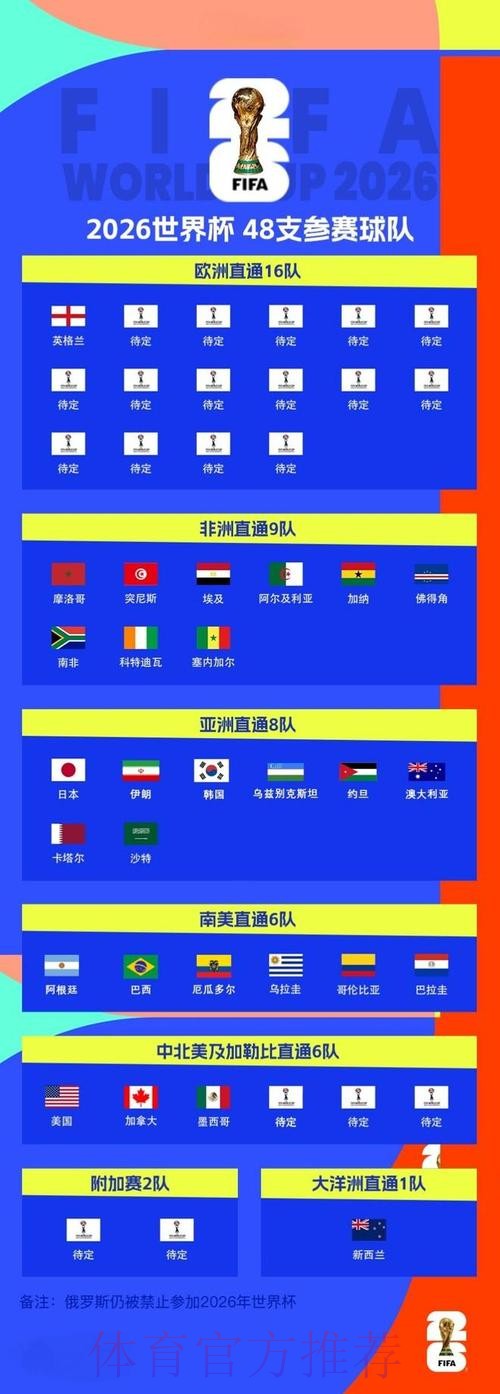 2026世界杯下注最新网址