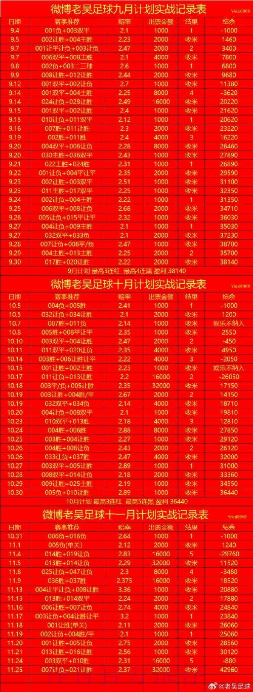 热门新闻