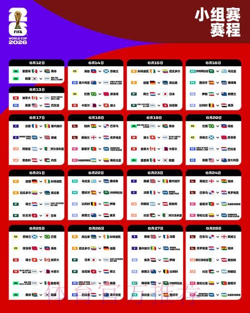 2026世界杯盘口分析预测 2026世界杯盘口分析预测
